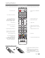 Preview for 14 page of Samsung T19C350 User Manual