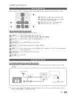 Preview for 15 page of Samsung T19C350 User Manual