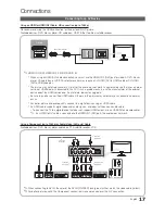 Preview for 17 page of Samsung T19C350 User Manual