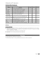 Preview for 38 page of Samsung T19C350 User Manual