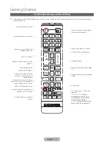 Preview for 14 page of Samsung T19C350EX User Manual