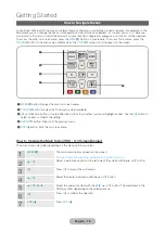 Preview for 16 page of Samsung T19C350EX User Manual