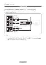 Preview for 22 page of Samsung T19C350EX User Manual