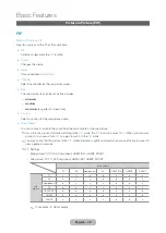 Preview for 33 page of Samsung T19C350EX User Manual