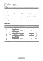 Preview for 78 page of Samsung T19C350EX User Manual