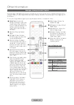 Preview for 80 page of Samsung T19C350EX User Manual