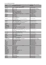 Preview for 90 page of Samsung T19C350EX User Manual