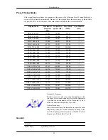 Preview for 70 page of Samsung T220 - SyncMaster - 22" LCD Monitor User Manual