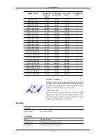 Preview for 73 page of Samsung T220 - SyncMaster - 22" LCD Monitor User Manual