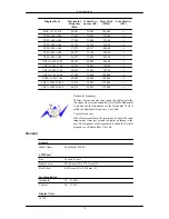 Preview for 76 page of Samsung T220 - SyncMaster - 22" LCD Monitor User Manual