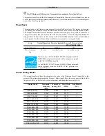 Preview for 78 page of Samsung T220 - SyncMaster - 22" LCD Monitor User Manual