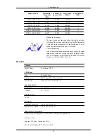 Preview for 79 page of Samsung T220 - SyncMaster - 22" LCD Monitor User Manual