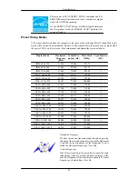 Preview for 84 page of Samsung T220 - SyncMaster - 22" LCD Monitor User Manual