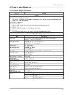 Preview for 14 page of Samsung T220HD - SyncMaster - 22" LCD Monitor Service Manual