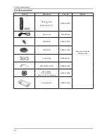 Preview for 17 page of Samsung T220HD - SyncMaster - 22" LCD Monitor Service Manual