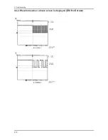 Preview for 27 page of Samsung T220HD - SyncMaster - 22" LCD Monitor Service Manual