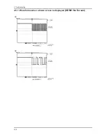 Preview for 29 page of Samsung T220HD - SyncMaster - 22" LCD Monitor Service Manual