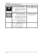 Preview for 31 page of Samsung T220HD - SyncMaster - 22" LCD Monitor Service Manual