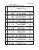 Preview for 38 page of Samsung T220HD - SyncMaster - 22" LCD Monitor Service Manual