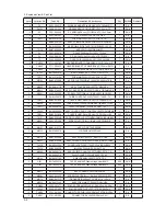 Preview for 39 page of Samsung T220HD - SyncMaster - 22" LCD Monitor Service Manual