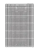 Preview for 40 page of Samsung T220HD - SyncMaster - 22" LCD Monitor Service Manual