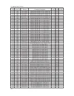 Preview for 41 page of Samsung T220HD - SyncMaster - 22" LCD Monitor Service Manual