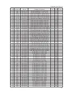 Preview for 42 page of Samsung T220HD - SyncMaster - 22" LCD Monitor Service Manual