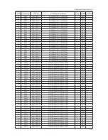 Preview for 46 page of Samsung T220HD - SyncMaster - 22" LCD Monitor Service Manual