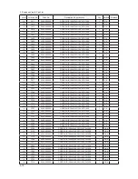 Preview for 53 page of Samsung T220HD - SyncMaster - 22" LCD Monitor Service Manual