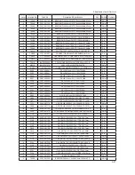 Preview for 56 page of Samsung T220HD - SyncMaster - 22" LCD Monitor Service Manual