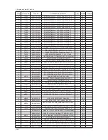 Preview for 57 page of Samsung T220HD - SyncMaster - 22" LCD Monitor Service Manual