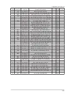 Preview for 58 page of Samsung T220HD - SyncMaster - 22" LCD Monitor Service Manual