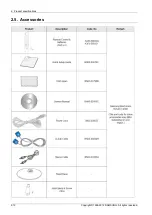 Preview for 20 page of Samsung T22B300 Series Service Manual