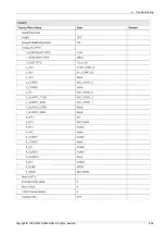 Preview for 61 page of Samsung T22B300 Series Service Manual