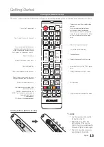 Preview for 13 page of Samsung T22B350ND User Manual