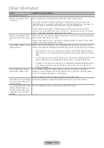 Preview for 170 page of Samsung T23B550 User Manual