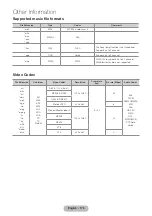 Preview for 176 page of Samsung T23B550 User Manual