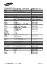 Preview for 186 page of Samsung T23B550 User Manual