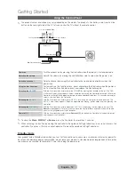 Предварительный просмотр 13 страницы Samsung T24D390AK User Manual