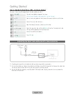 Предварительный просмотр 16 страницы Samsung T24D390AK User Manual