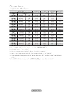 Предварительный просмотр 23 страницы Samsung T24D390AK User Manual