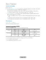 Предварительный просмотр 35 страницы Samsung T24D390AK User Manual