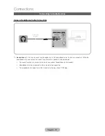 Предварительный просмотр 21 страницы Samsung T24D390EX User Manual