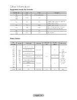 Предварительный просмотр 78 страницы Samsung T24D390EX User Manual