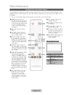 Предварительный просмотр 80 страницы Samsung T24D390EX User Manual