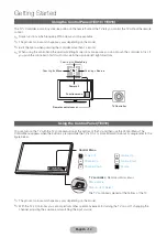 Preview for 14 page of Samsung T24E310EI User Manual