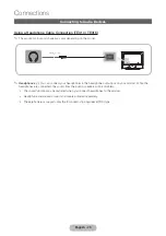 Preview for 25 page of Samsung T24E310EI User Manual