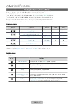 Предварительный просмотр 67 страницы Samsung T24E310EI User Manual