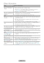 Preview for 74 page of Samsung T24E310EI User Manual