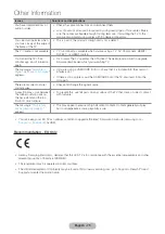 Preview for 75 page of Samsung T24E310EI User Manual